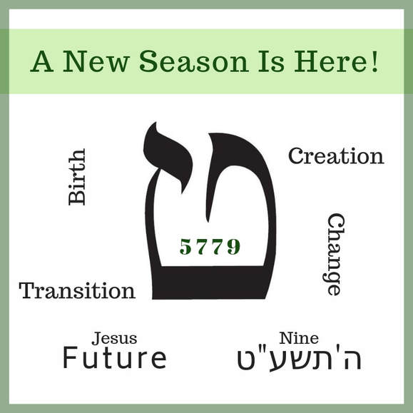 A New Season is Here! (Now What Do I Do?) Deborah Perkins of His Inscriptions takes a look at times of spiritual transition and what it takes to step into your new season. 